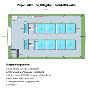 200T catfish system